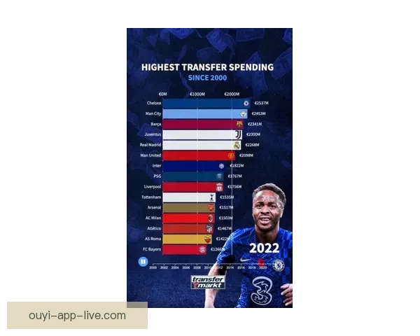 欧亿足球推荐平台权威解析与最新赛事投注指南